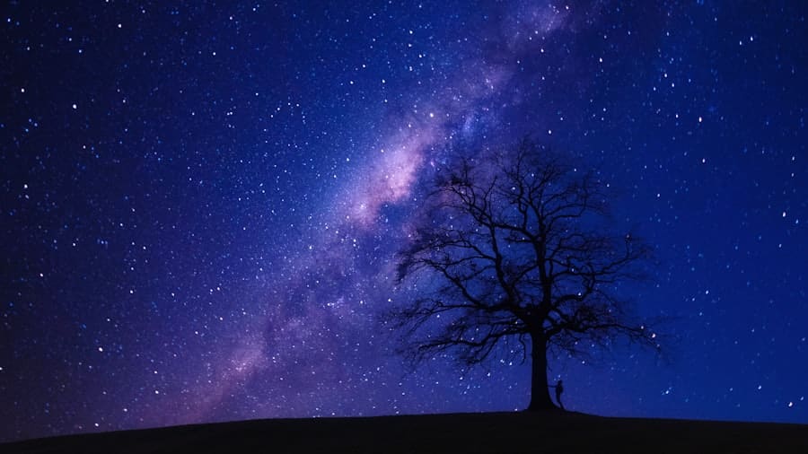 astrological aspects