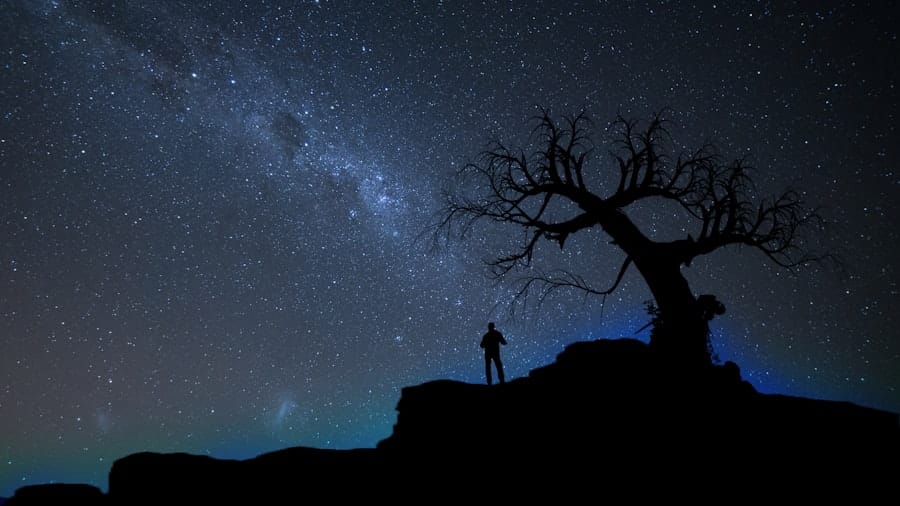 Photo astrological aspects