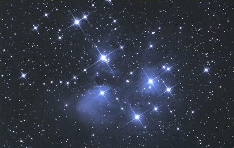 Photo astrologische transits