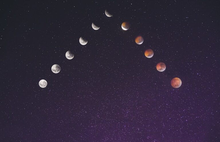 Photo astrological self-knowledge