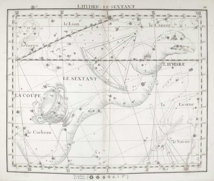 Venus Neptune birth chart meaning
